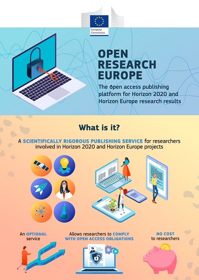 Έναρξη λειτουργίας της πλατφόρμας Open Research Europe