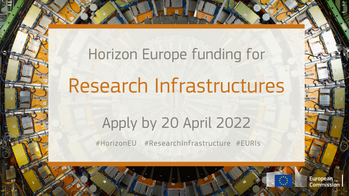 162 εκατ. ευρώ για τη χρηματοδότηση έργων Ερευνητικών Υποδομών