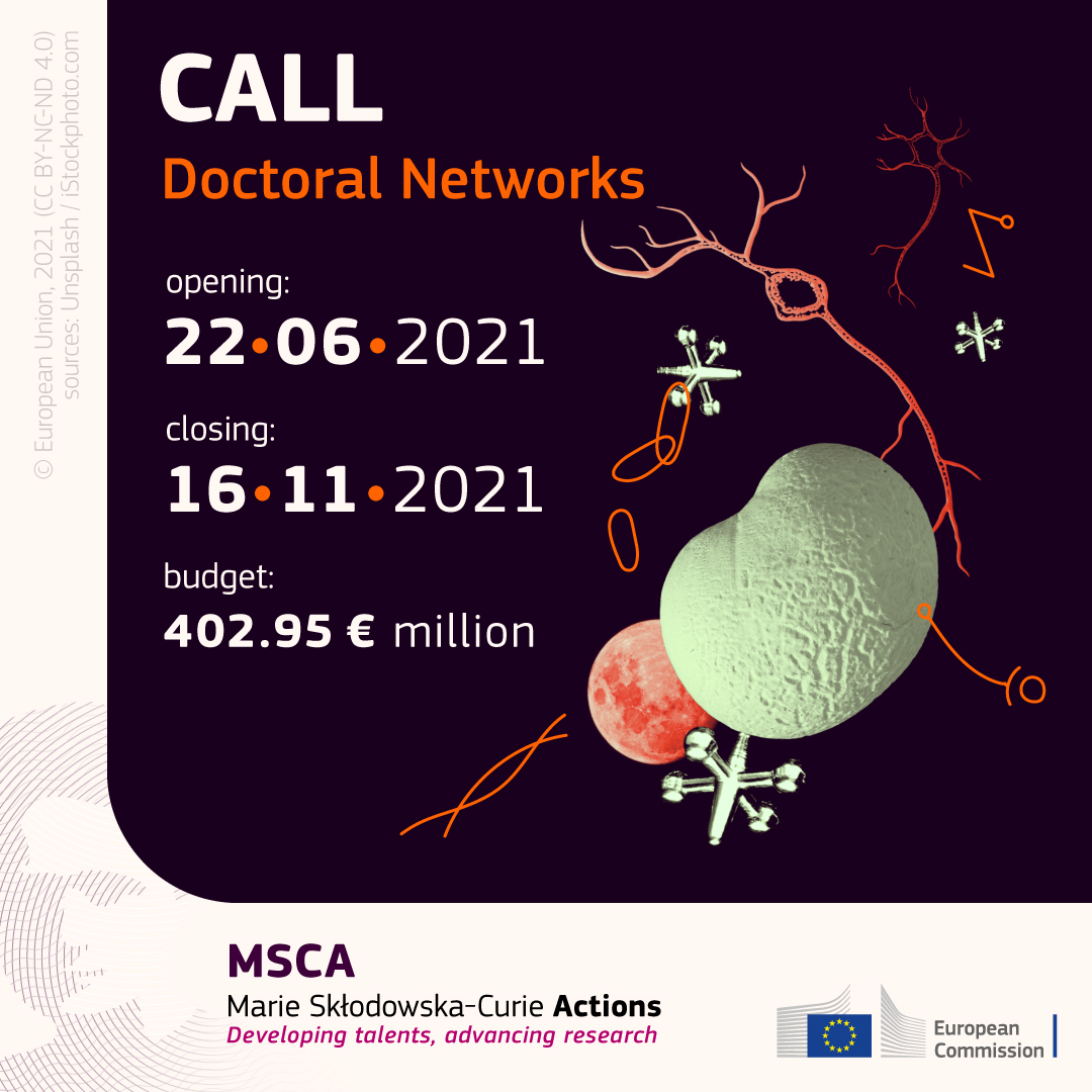 HORIZON-MSCA- Doctoral Networks -2021: 405 εκατομμύρια ευρώ για διδακτορικά προγράμματα