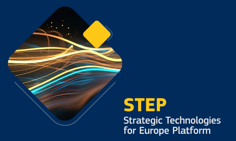 2,63 δισεκατομμύρια ευρώ επιπλέον για το EIC ως μέρος του Strategic Technologies for Europe Platform